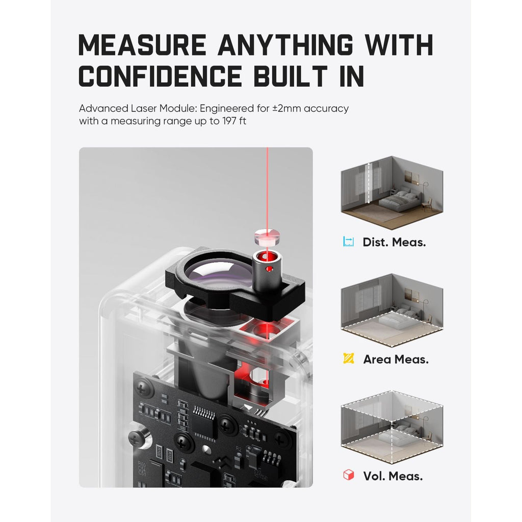 Fanttik A11 Ultra 3-in-1 Laser Measuring Tool