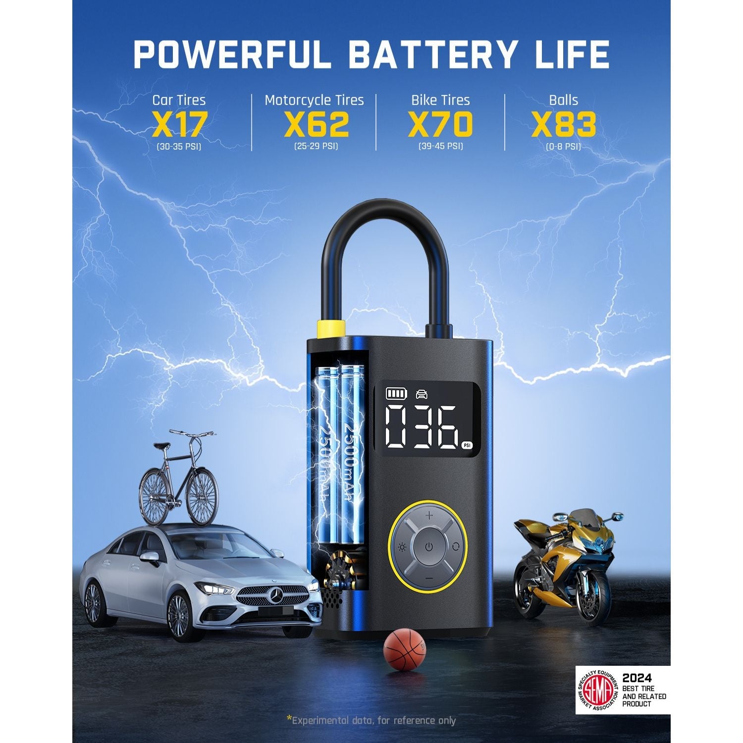 Fanttik X9 Pro Tire Inflator and Potent T10 1800 Amp Jump Starter